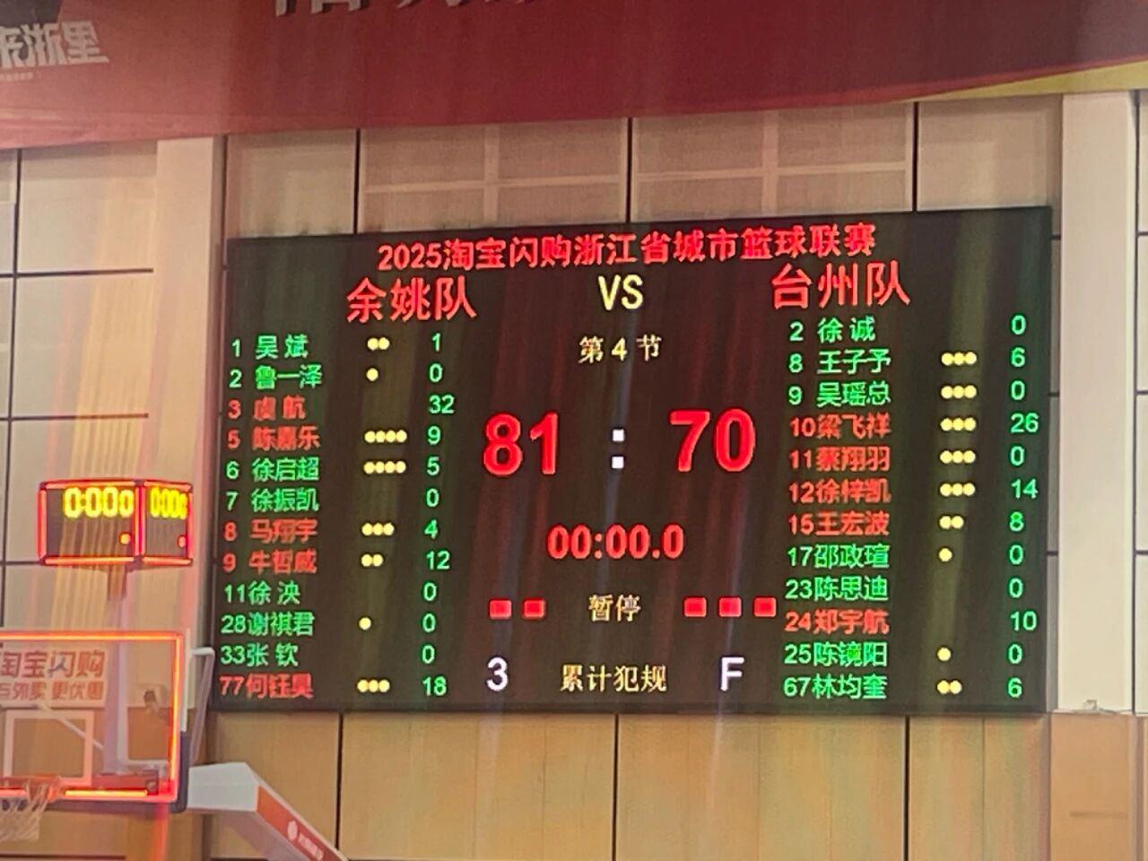 kaiyun-NBA总决赛今晨再迎强敌，浙江队造点机会，主帅态度：态度坚定，数据趋势出现新变化的简单介绍