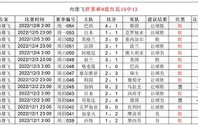 kaiyun-包含葡超倒计时；达拉斯独行侠集结日手感冰凉；细节引发关注；赛场秩序良好；球探报告显示潜力的词条